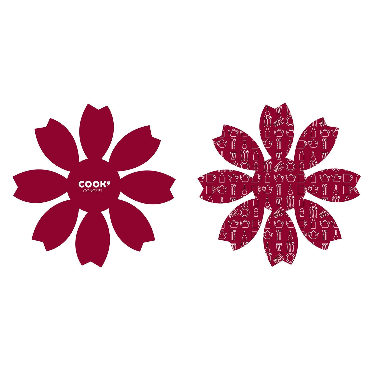 Protège poêle anti-rayures x2 Rouge